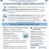 FORMATION : Planification Stratégique et Contrôle de Gestion avec Excel